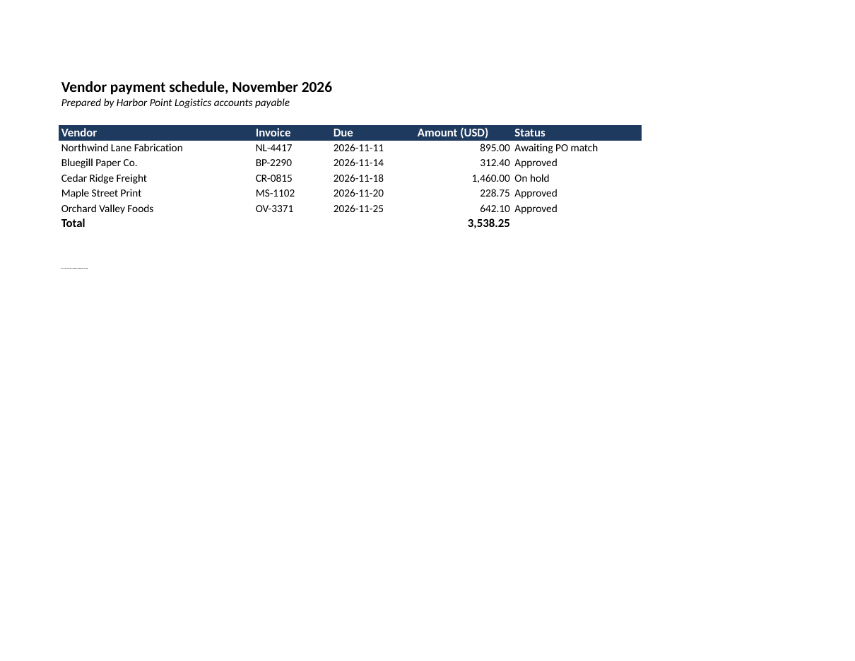 Rendered Payments sheet: a vendor payment schedule for November 2026 listing five vendors and a total of 3,538.25 USD.