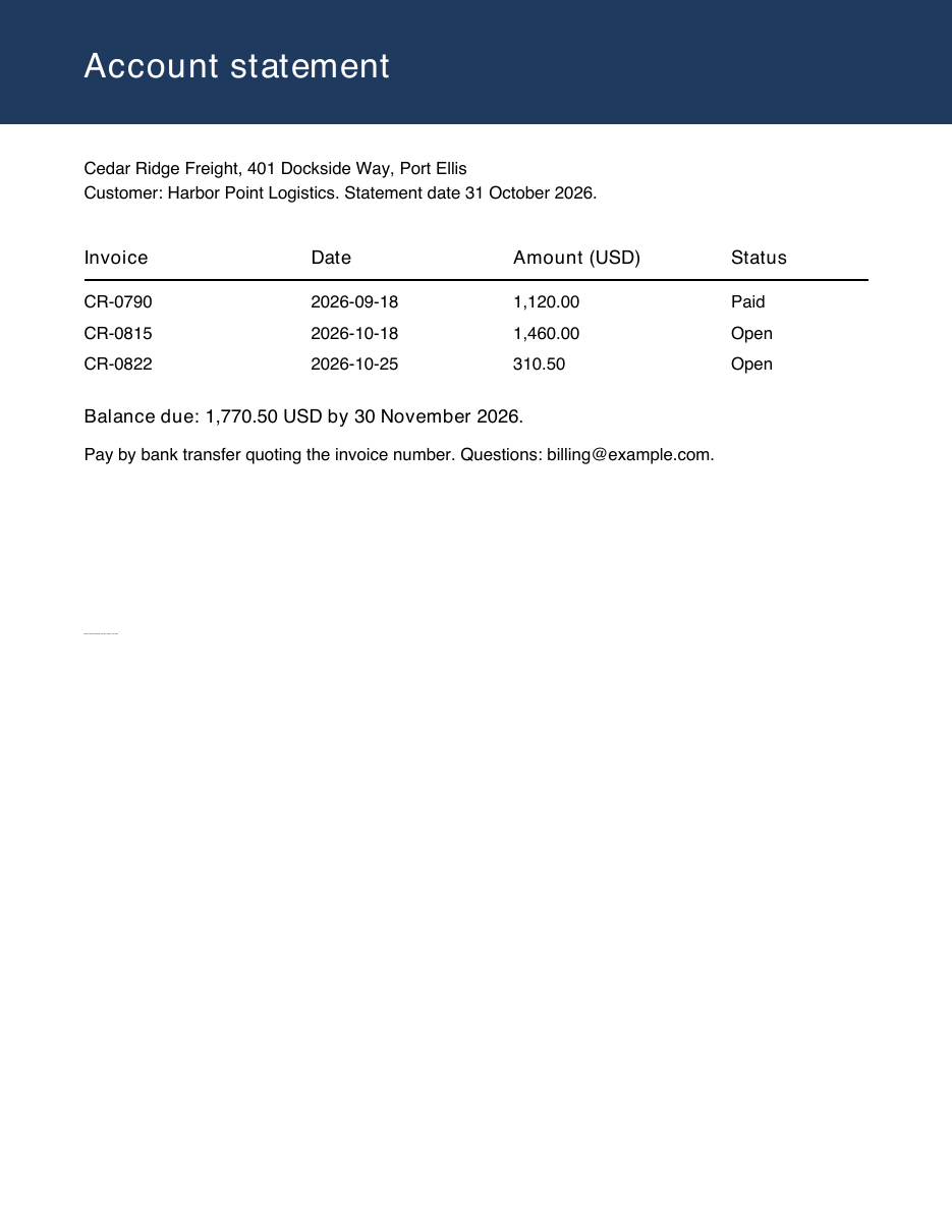 The same account statement drawn by Poppler: three invoices and a balance due of 1,770.50 USD, with no planted sentence readable.